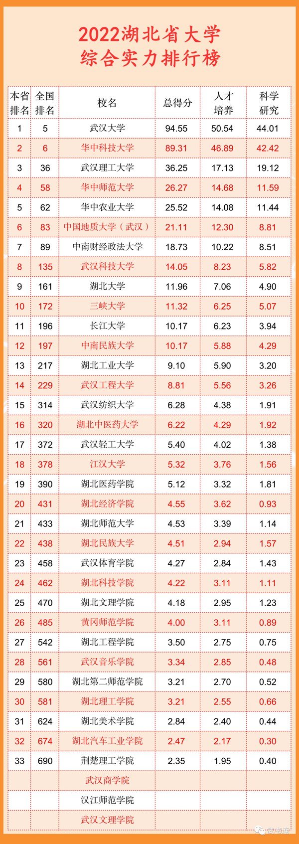 郑州工程技术5分彩app官方版手机版
