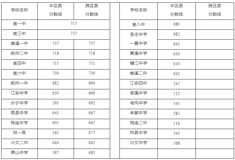 平台介绍| 5分钟彩官方下载新手怎么