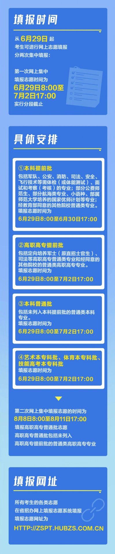 2022年四川高考志愿填报5分钟彩官