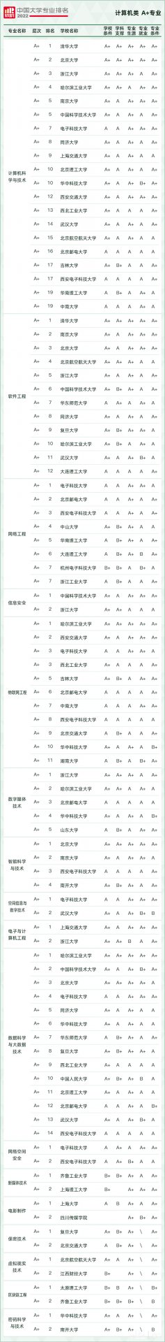 平台介绍| 5分钟彩官方下载新手怎么