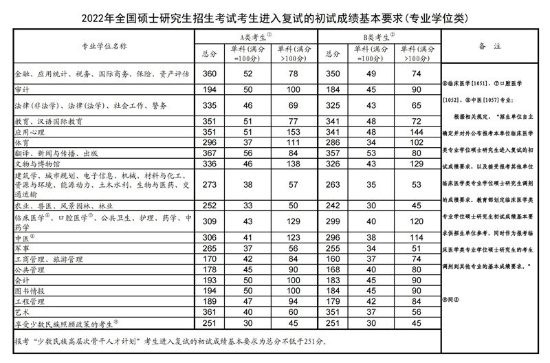 平台介绍| 5分钟彩官方下载官方网站
