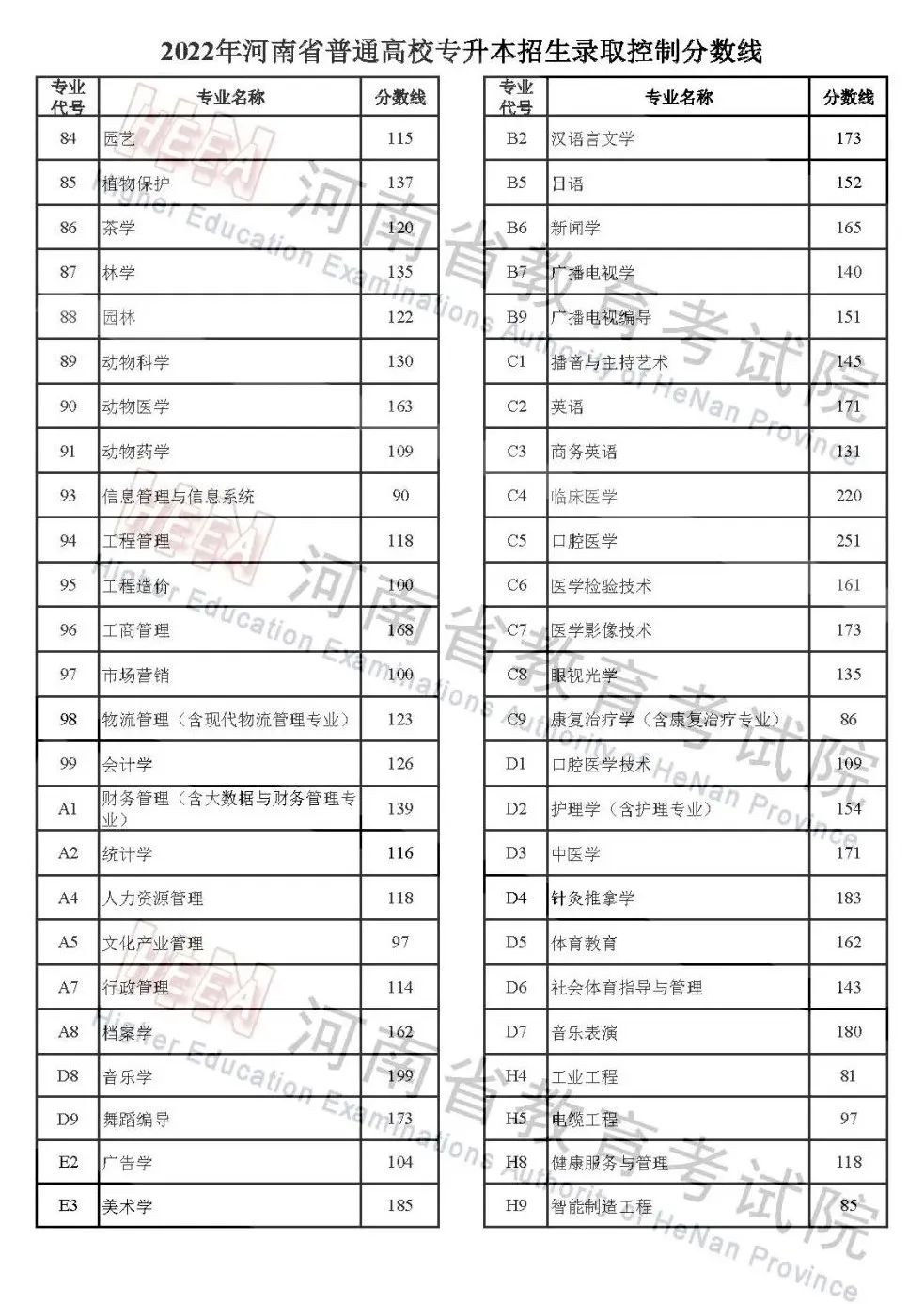若需了解「5分彩app官方版成为欧洲