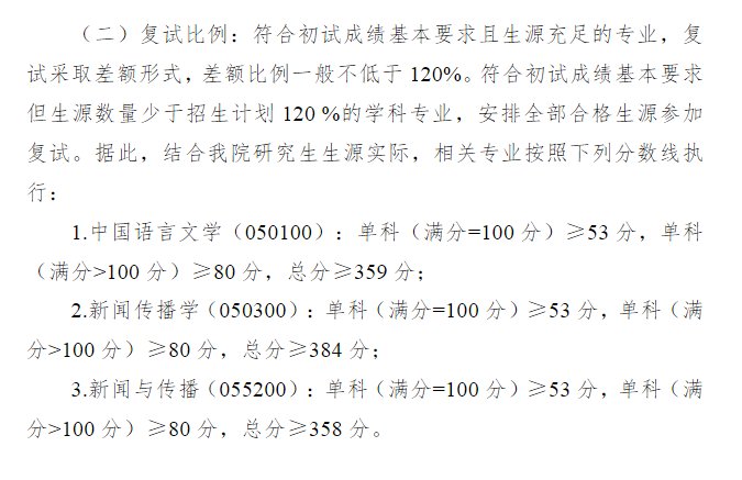 2023年西安科技大学研究生分数线_