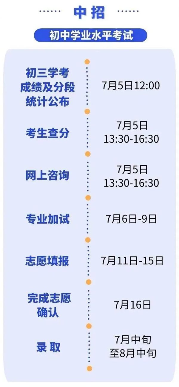 2022年西藏高考分数线_西藏202