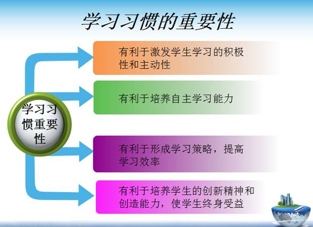 初中语文5分钟彩官方下载手机版登录方