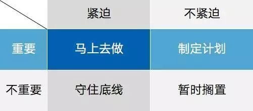 上一篇:筛选择优读书法