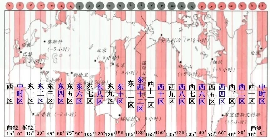 同题参见