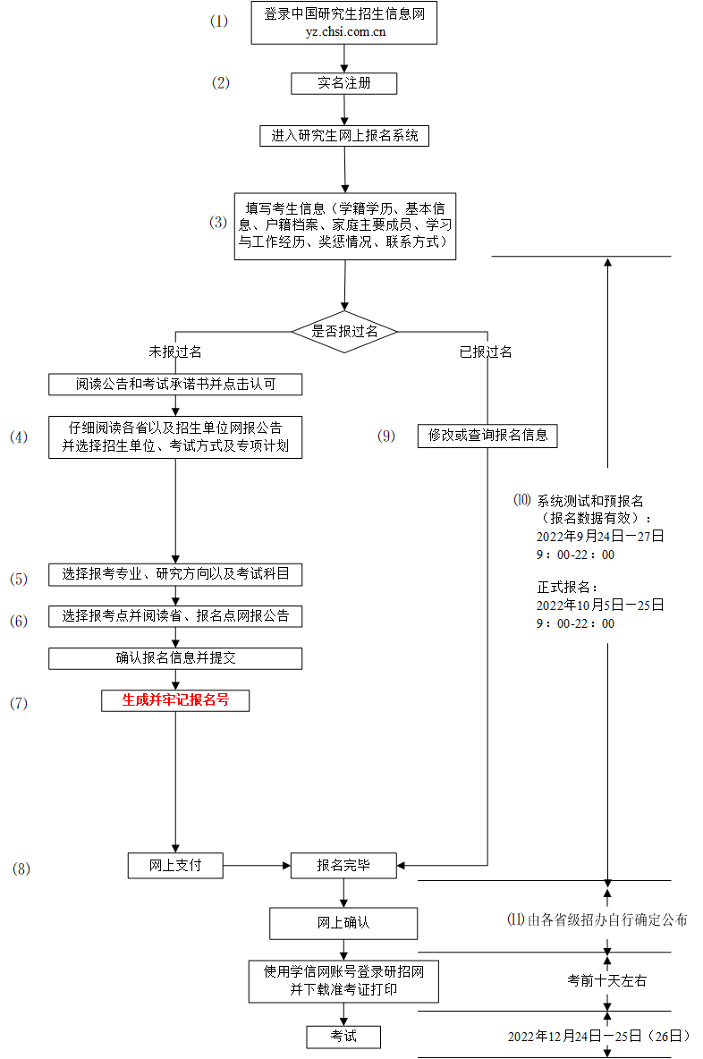 继续浏览