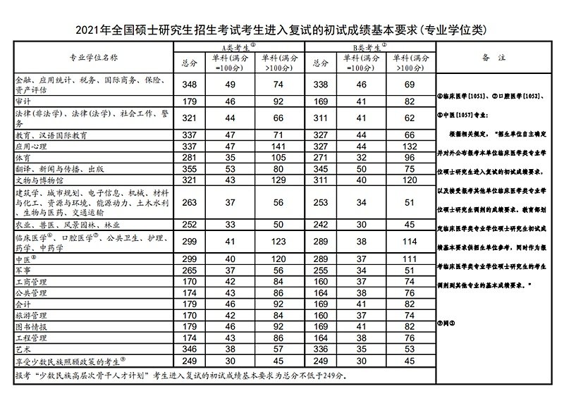 可结合站内栏目与相关篇目一并浏览