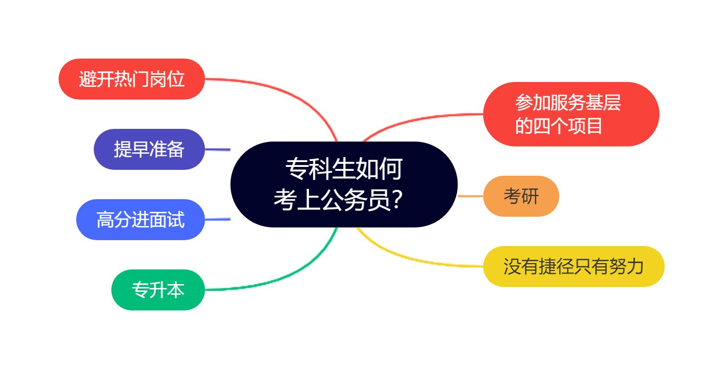 平台介绍| 5分彩app官方版最新版