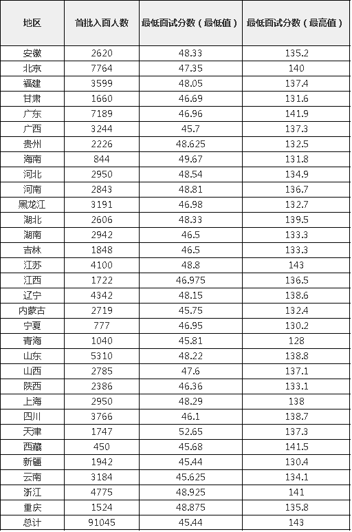 平台介绍| 5分彩app官方版成为德