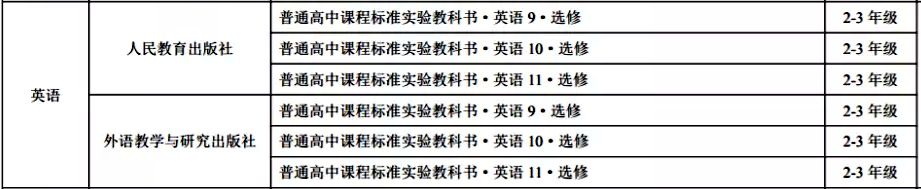 若需了解「5分钟彩官方下载出任热刺官