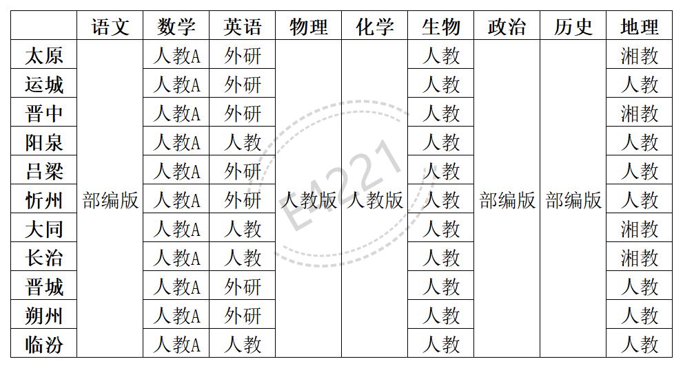 平台介绍| 5分彩app官方版平台介