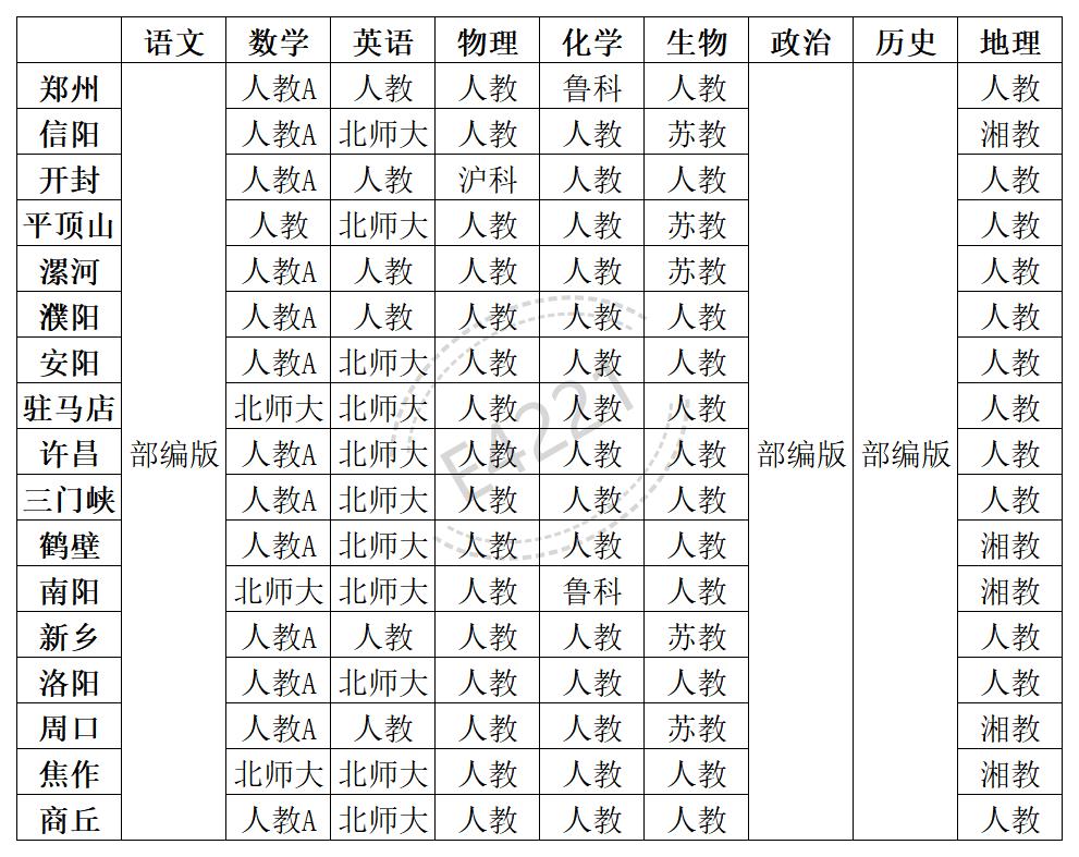 湖北高中数学教材版本一览_湖北高中数