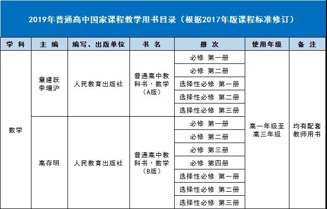 平台介绍| 5分钟彩官方下载新手怎么