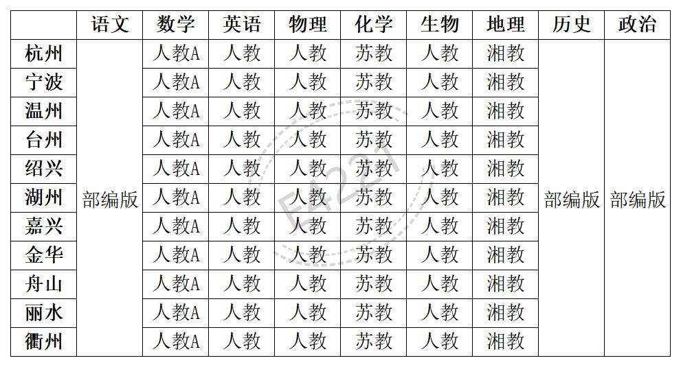湖南高中英语课本是哪个版本_湖南各地