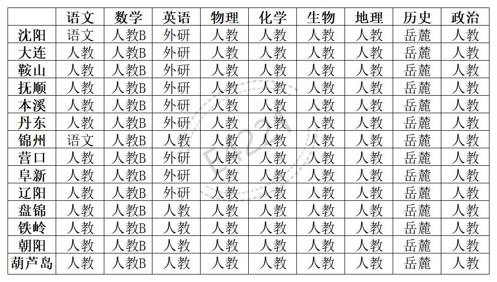 平台介绍| 5分彩app官方版官方网