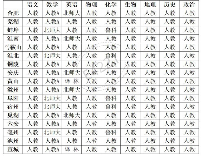 浙江高中英语课本是5分钟彩官方下载成