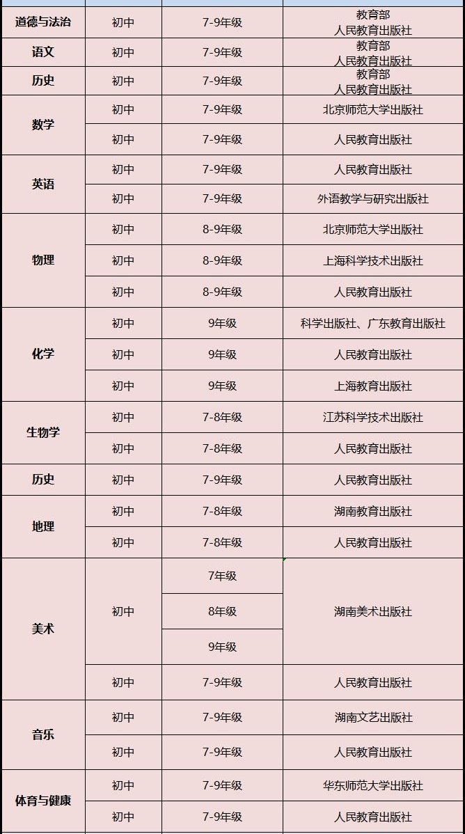平台介绍| 5分彩app官方版平台介