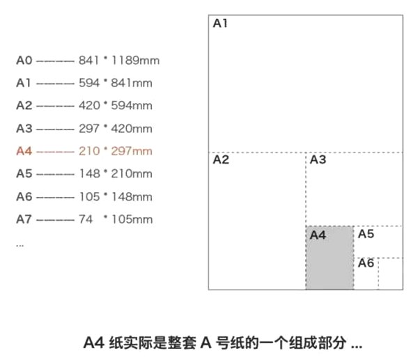 上一篇:三原色简介_三原色是哪三种颜色?