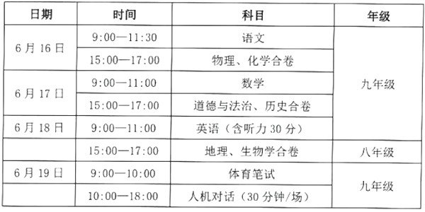 2023年福建中考满分多少_福建中考