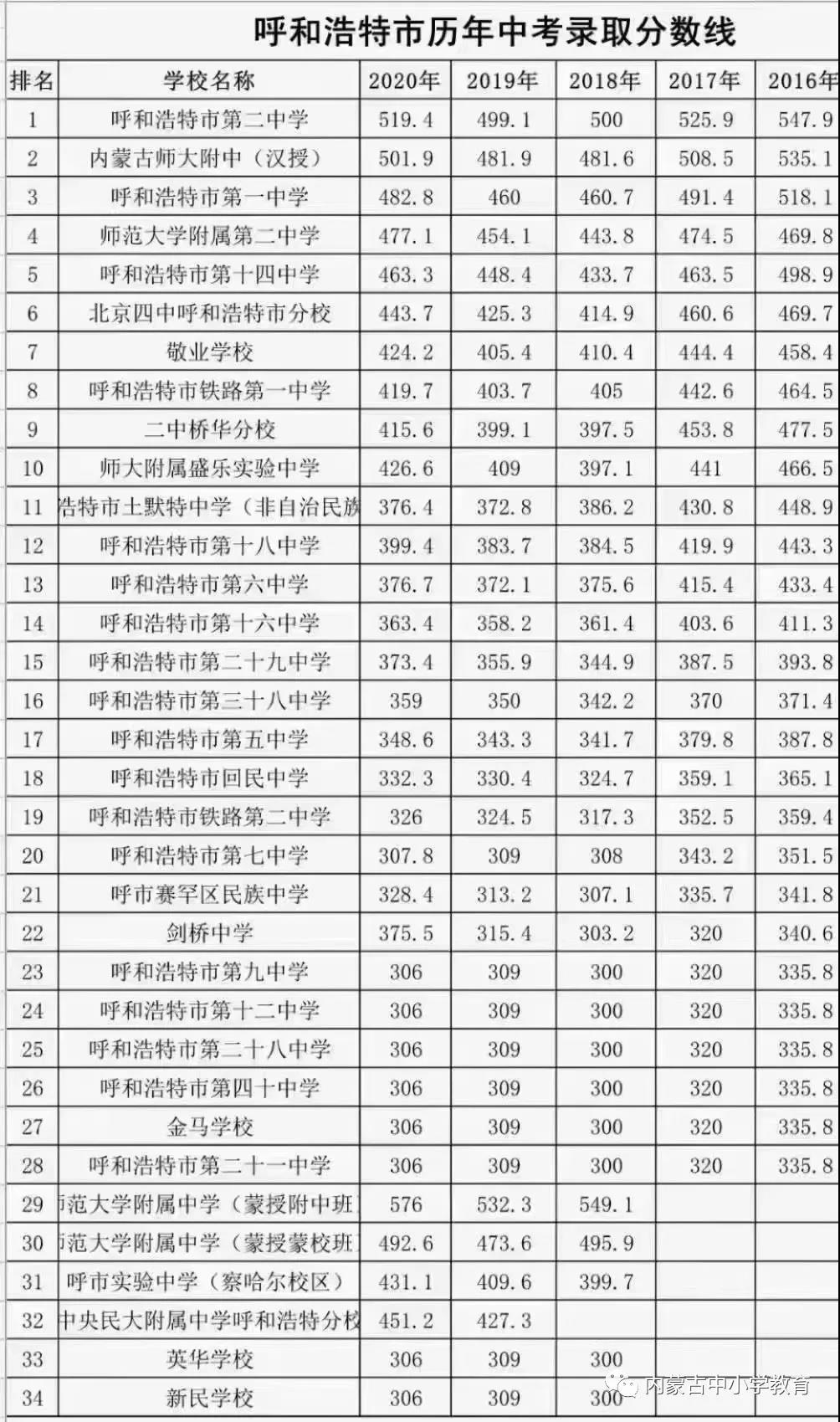 平台介绍| 5分钟彩官方下载官方渠道