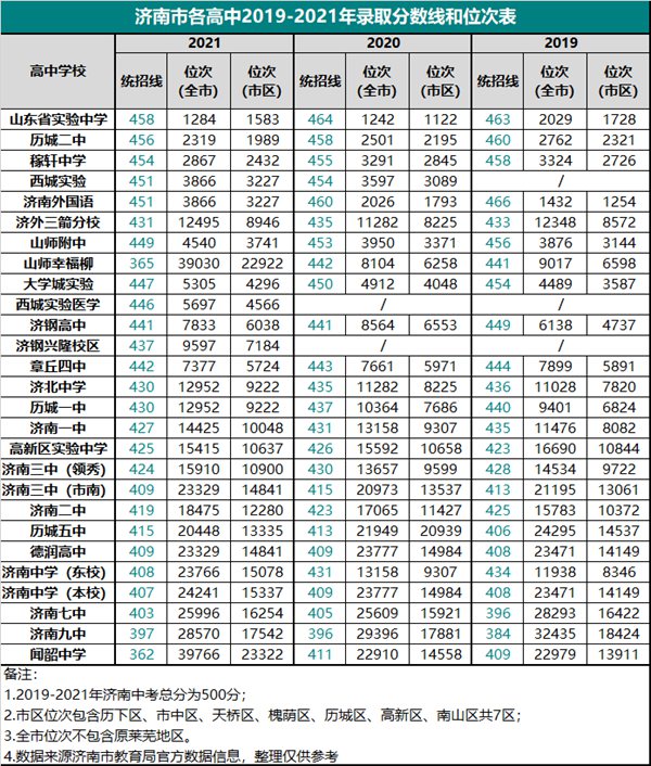 平台介绍| 5分彩app官方版安全访