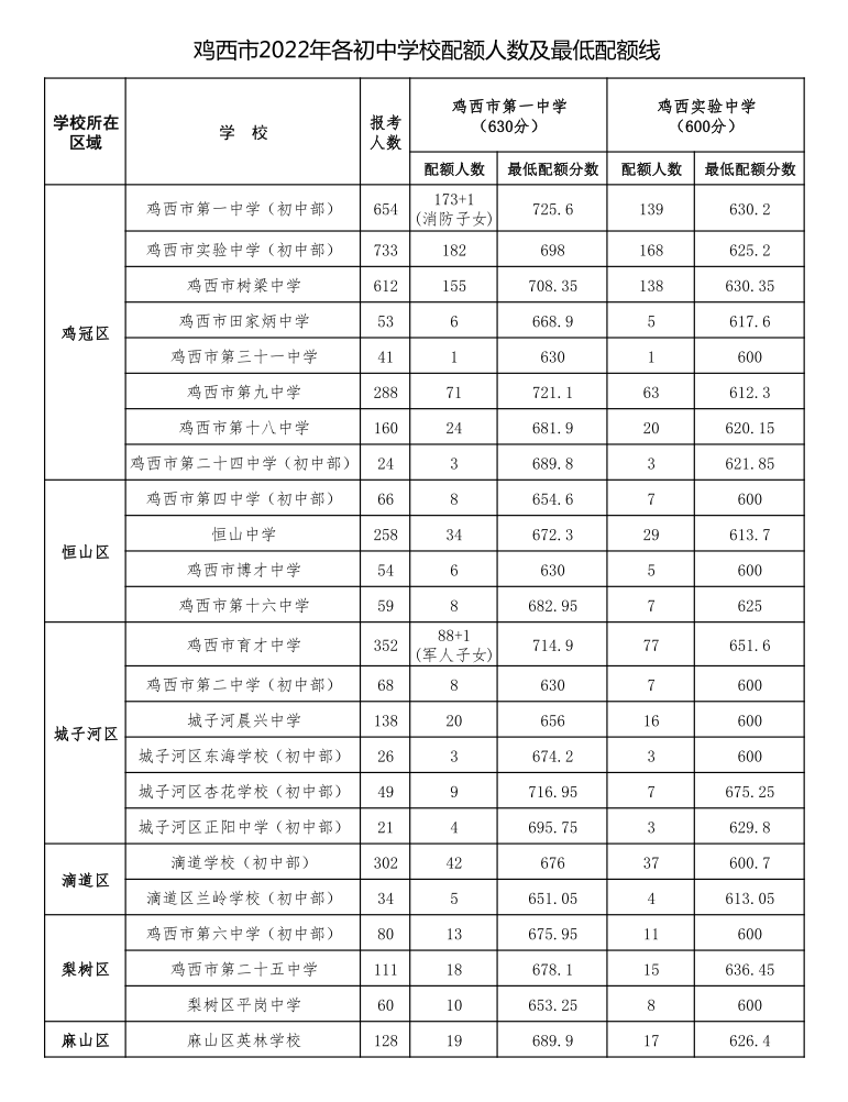 平台介绍| 切尔西携手5分钟彩官方下