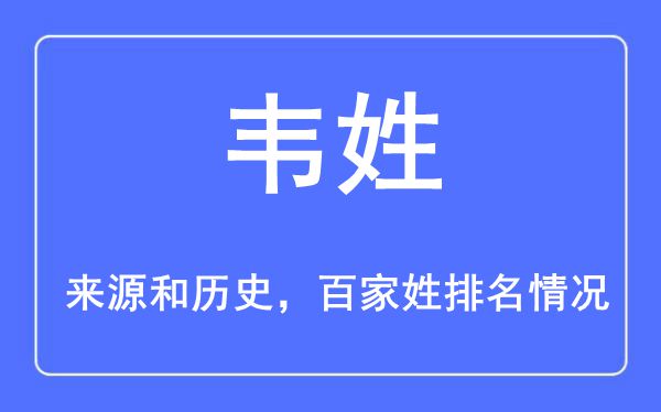 昌姓的来源和历史_昌姓在百家姓排名第