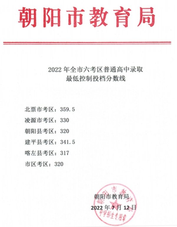 继续浏览