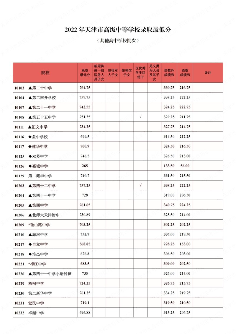 平台介绍| 5分彩app官方版手机版