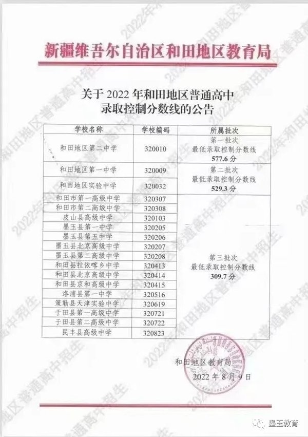 可结合站内栏目与相关篇目一并浏览