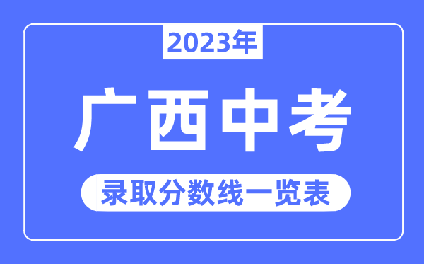 2023年辽宁中考录取分数线_辽宁中