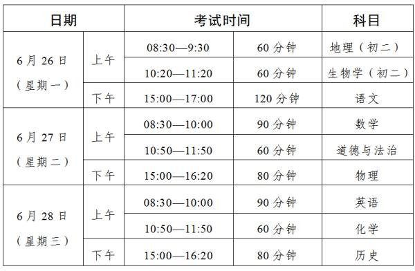 2023年重庆中考5分钟彩官方下载帮