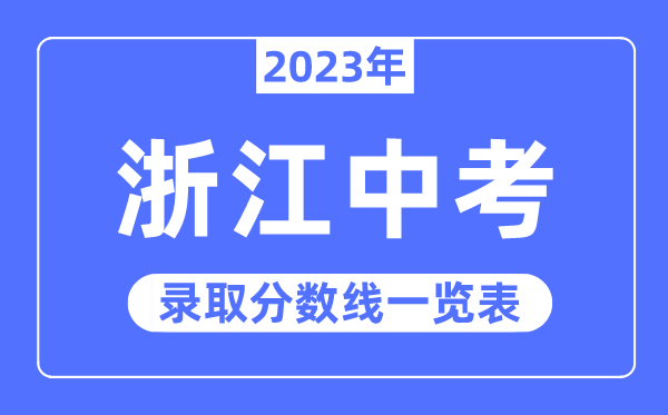2023年河北中考录取分数线