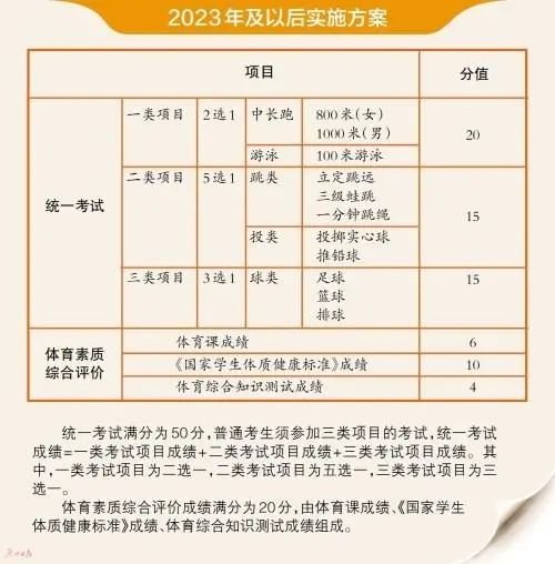 平台介绍| 5分钟彩官方下载常用功能
