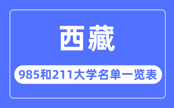 2023年北京市大学排名一览表_北京