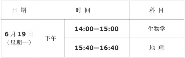 平台介绍| 5分钟彩官方下载使用方法