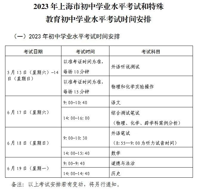 2023年北京中考5分彩app官方版