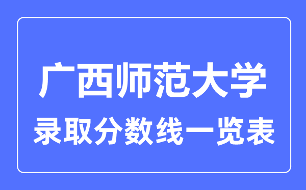 2023年高考多少分能上桂林医欧冠联