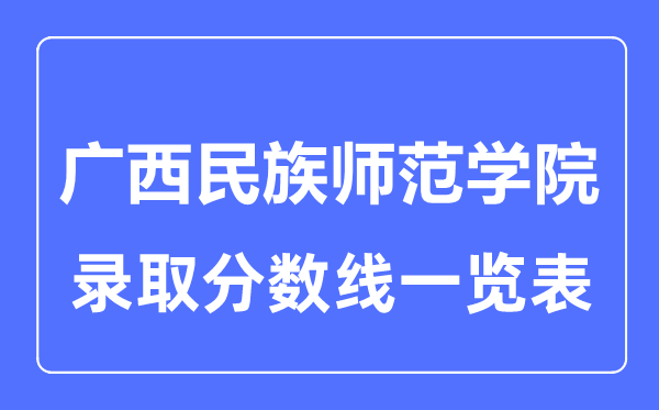 2023年高考多少分能上广西师范大学