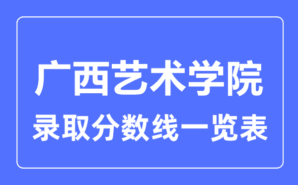 2023年高考多少分能上玉林师范5分