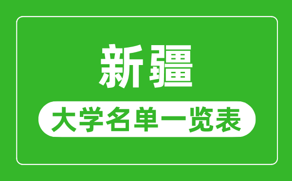 2023年高考多少分能上遵义医科大学