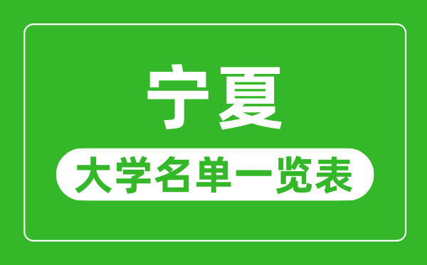 2023年高考多少分能上贵州中医药大