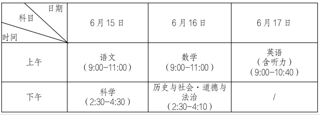 平台介绍| 5分彩app官方版新人权