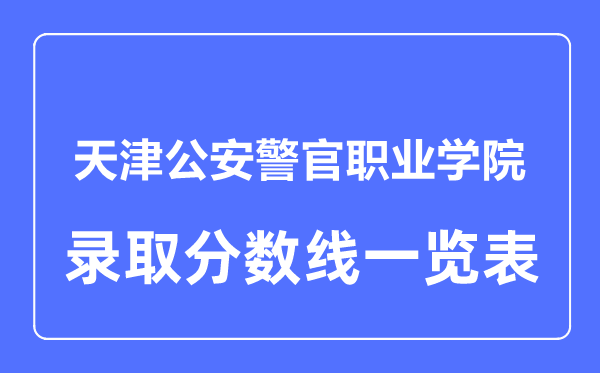 2023年北京体育大学各省招生计划及
