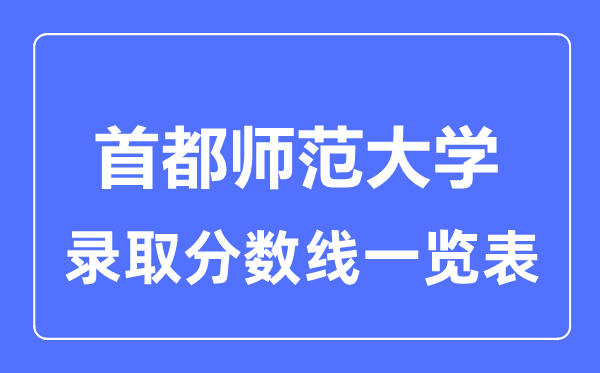 2023年高考多少分能上北京师范大学