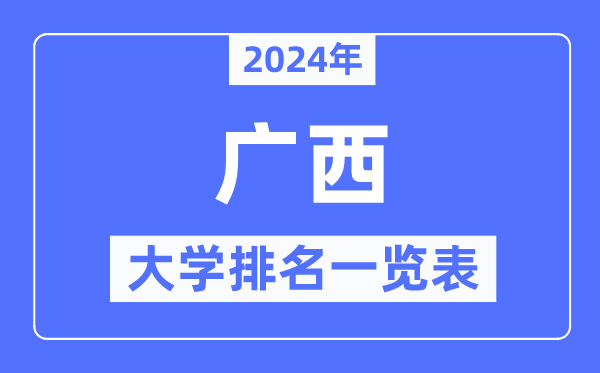 2024年宁夏自治区大学排名一览表_
