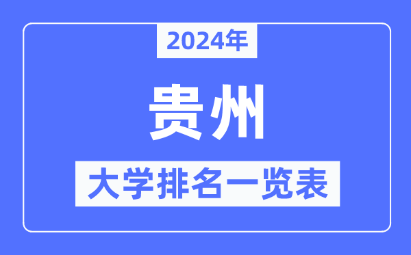 2024年甘肃省大学排名一览表_甘肃