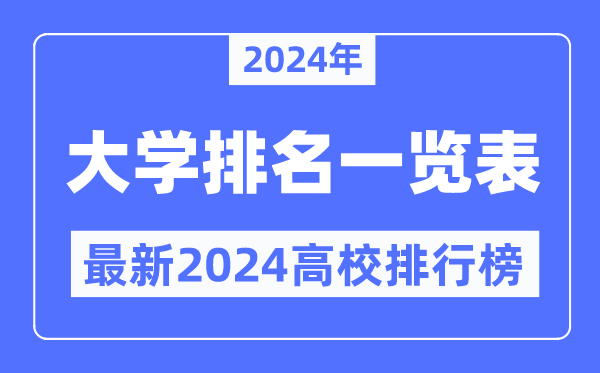 2024年北京市大学排名一览表_北京